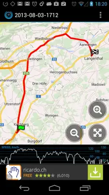 Ulysse Speedometer android App screenshot 9